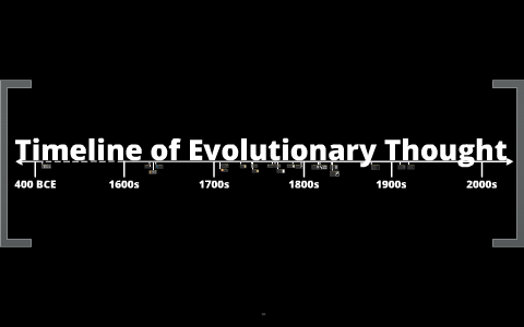 Timeline Of Evolutionary Thought By John Henrichsen On Prezi