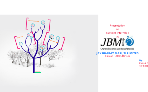 Summer Internship by Prateek Pathak on Prezi Next