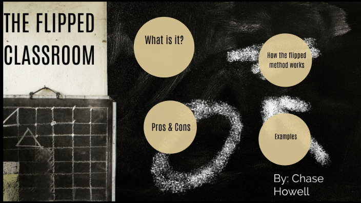 The Flipped Classroom Education Model by Chase Howell on Prezi