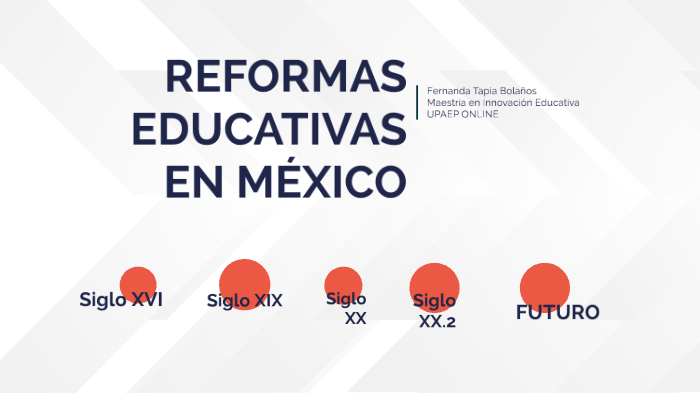 Historia de las Reformas Educativas en México by Fernanda Tapia on Prezi