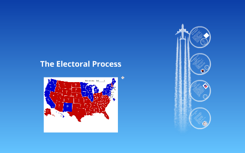 The Electoral Process by on Prezi