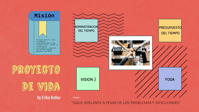 proyecto de vida by Erika Nuñez on Prezi