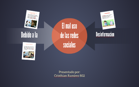 El mal uso de las redes sociales by Cristhian Ramirez Erazo on Prezi