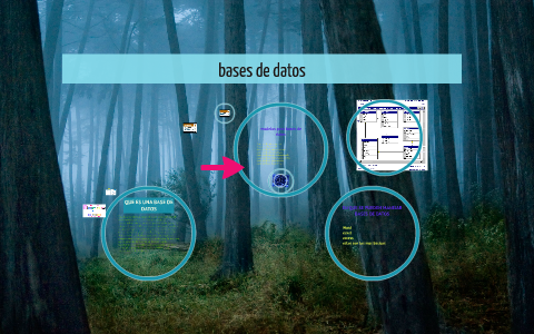 QUE ES UNA BASE DE DATOS by Stefanny Rojas on Prezi