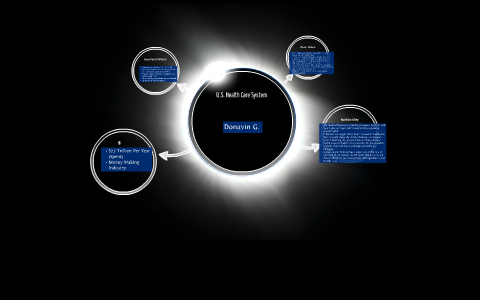 Escape Fire by on Prezi