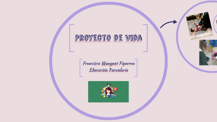 Proyecto de vida by Fran Wangnet Figueroa on Prezi