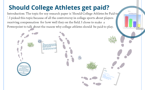 research paper on why college athletes should be paid
