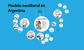 Modelo neoliberal en Argentina by Hristo Deglaue on Prezi Next