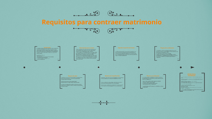 Requisitos para contraer matrimonio by Erik Alejandro García on Prezi