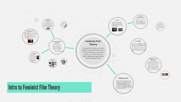 What Is Feminist Film Theory