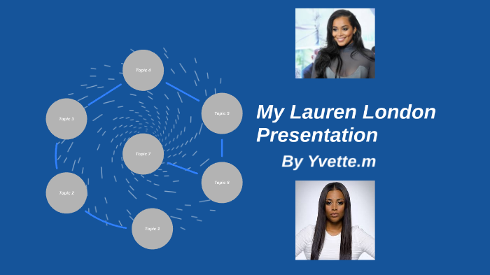 My presentation by yvette mulkey on Prezi
