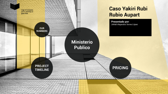 Caso Yakiri Rubi Rubio Aupart by Avril XM on Prezi