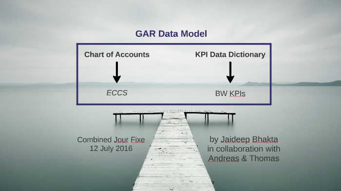 GAR Data Model by Jaideep Bhakta on Prezi