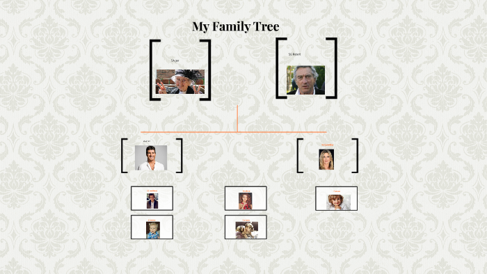 My Family Tree by hannah kohatsu