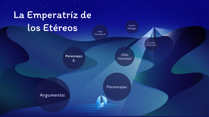 La Emperatriz de los Etéreos by Dani Vera Roa on Prezi