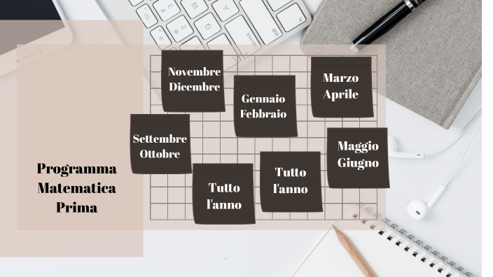 Matematica Prima by Rosa Caporale on Prezi