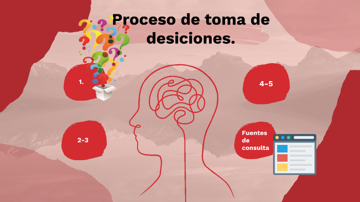 Proceso de toma de decisiones by Valeria Esquivel Vargas on Prezi