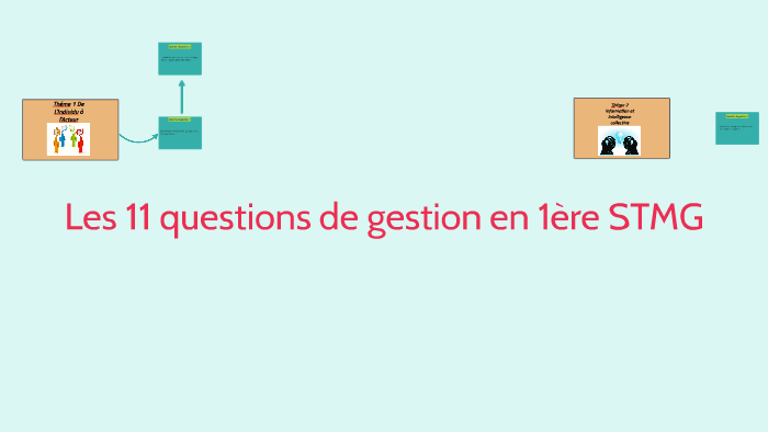 Les 11 questions de gestion en 1ère STMG by Grégoire Legrand on Prezi
