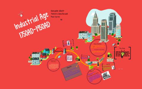 Industrial Age by danyelle whitt on Prezi