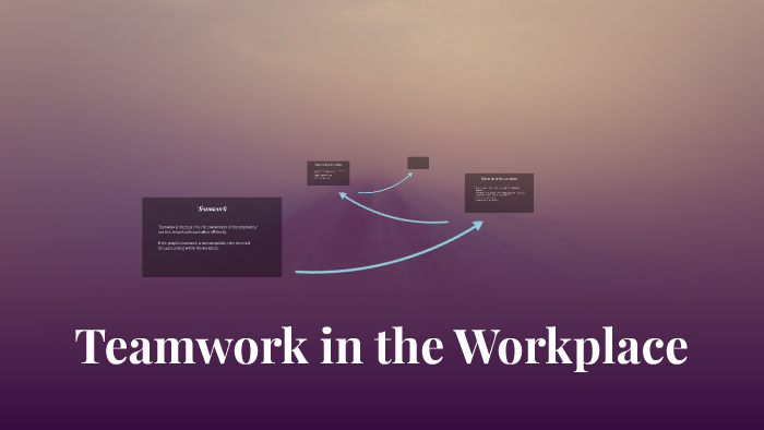 Teamwork in the Workplace by Bobby Yang on Prezi