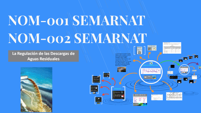 Nom 001 semarnat