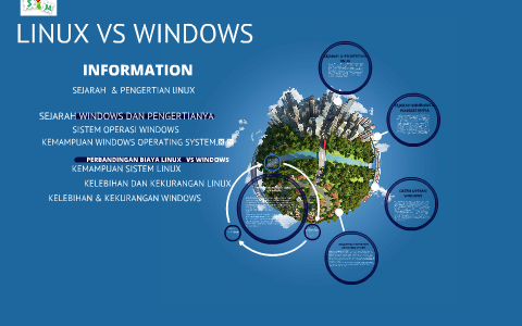 LINUX VS WINDOWS by Alyosha Anka on Prezi