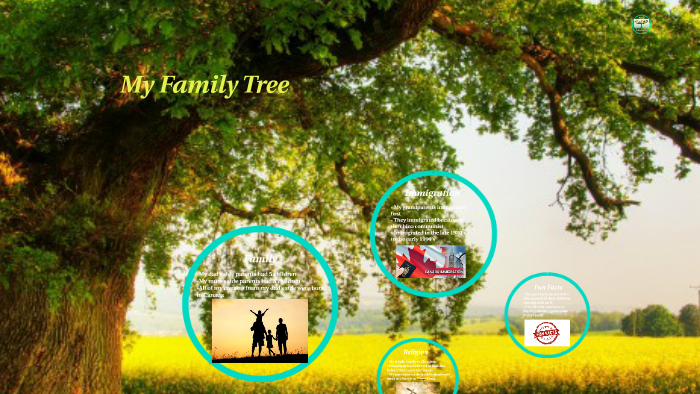 Family Tree Presentation by Harris Chong on Prezi