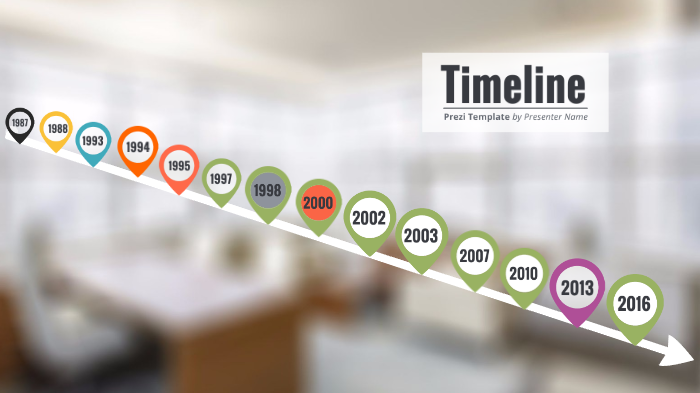 Evolucion de power point by Daniel Flores on Prezi