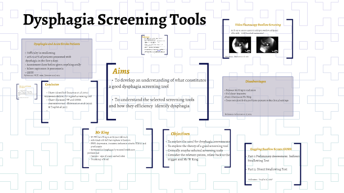 Dysphagia Screen