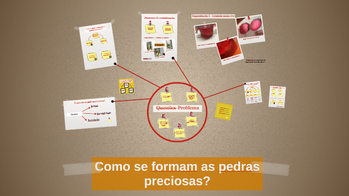 Como Se Formam As Pedras Preciosas? By Beatriz Lopes On Prezi