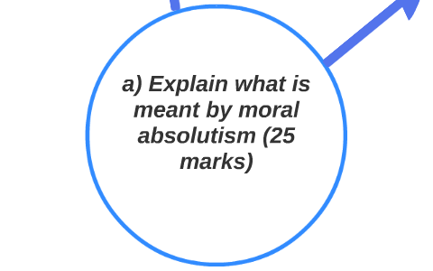 essay on moral absolutism