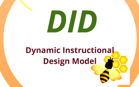 Dynamic Instructional Design Model by lala lili on Prezi