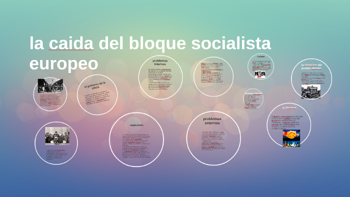 la caida del bloque socialista europeo by Christopher montoya perez on