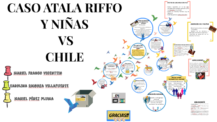 Caso Atala Riffo Y Niñas Vs Chile Resumen Y Sentencia