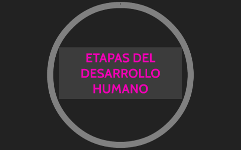 ETAPAS DEL DESARROLLO HUMANO by Alejandra Huaraya Roque on Prezi