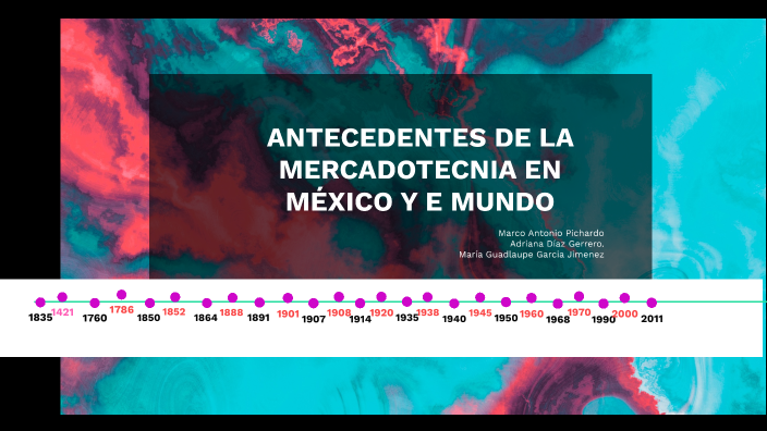ANTECEDENTES DE LA MERCADOTECNIA EL MÉXICO Y EL MUNDO by María
