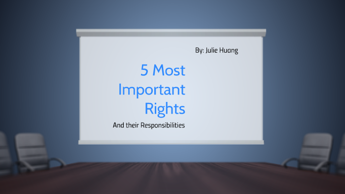 5 Most Important Rights by Julie Huang on Prezi
