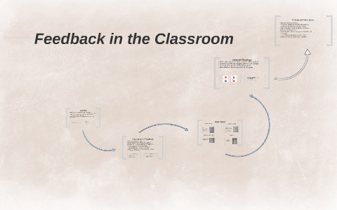 Feedback in the Classroom by Abby Lenneberg on Prezi