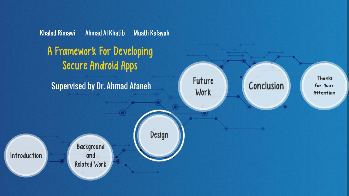 Introduction to Graduation Project by Khaled Rimawi on Prezi