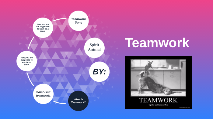 Teamwork by mia rogers on Prezi