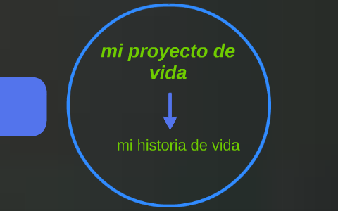 mi proyecto de vida by carlos melo on Prezi