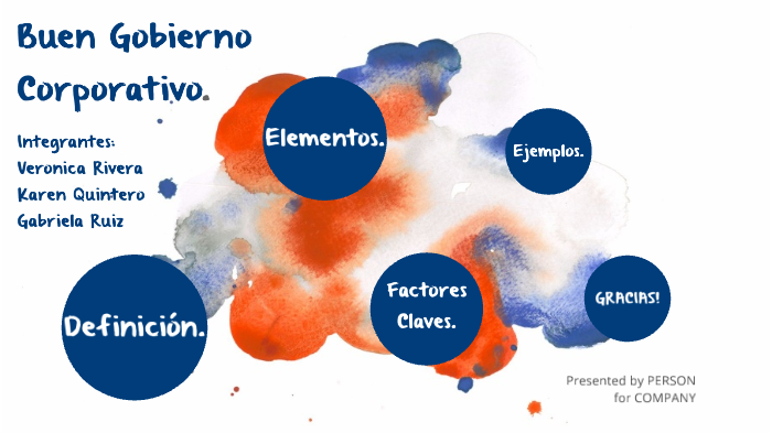 Buen Gobierno Corporativo by VERONICA RIVERA CADENA on Prezi