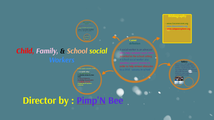 child-family-school-social-workers-by-elizapeta-faataui