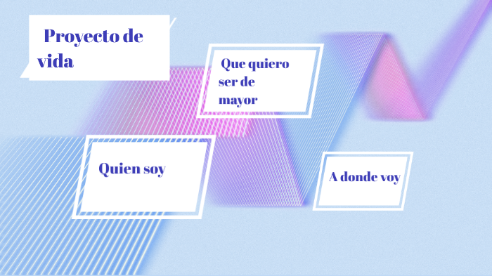 proyecto de vida by valentina cruz on Prezi