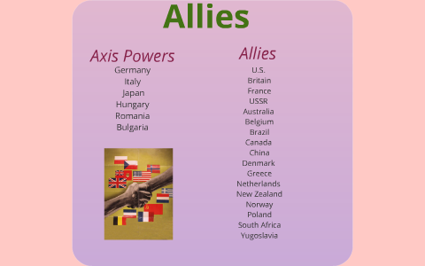 World War II by Megan Strudthoff on Prezi