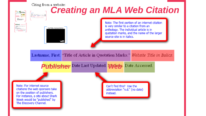 Mla article an no to with how online cite date 3 Easy