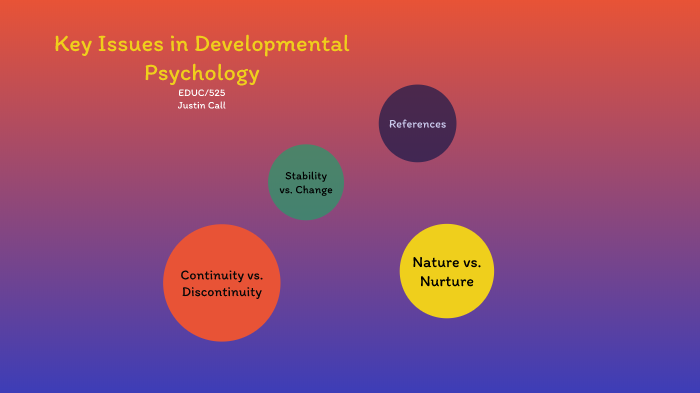 Key Issues in Developmental Psychology by Justin Call on Prezi