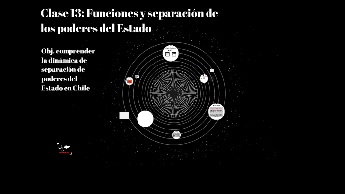 Clase 13: Funciones y separación de los poderes del Estado by Juan ...