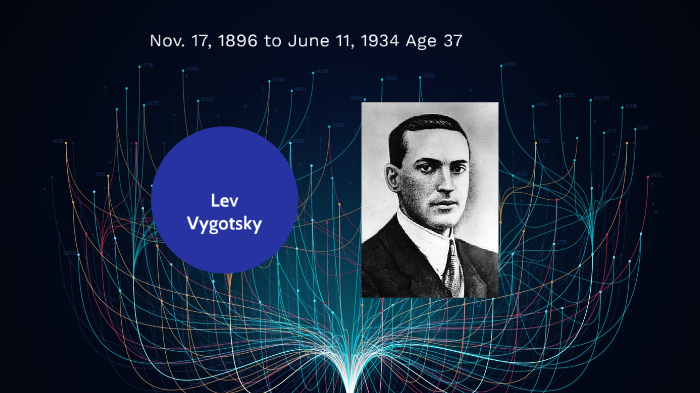 Lev Vygotsky by Roberto Vasquez on Prezi