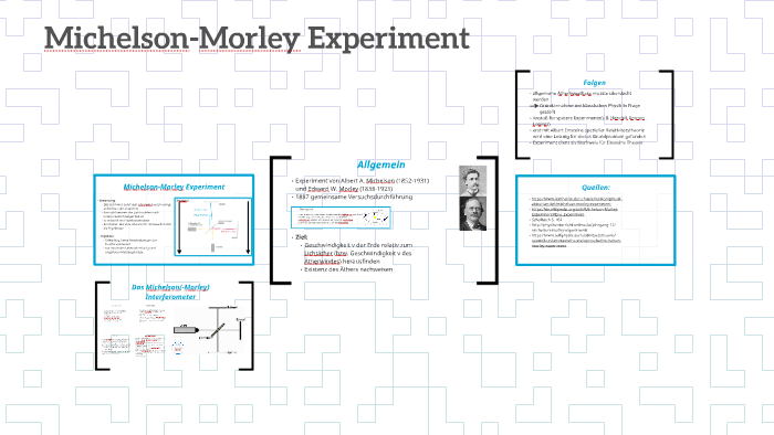 hypothesis michelson morley experiment